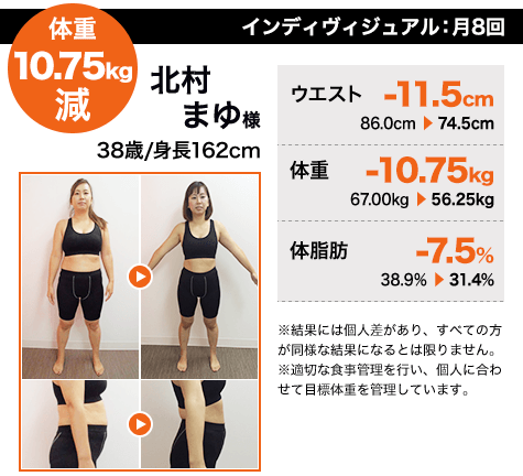 exercise coach（エクササイズコーチ）のトレーニング成果例2