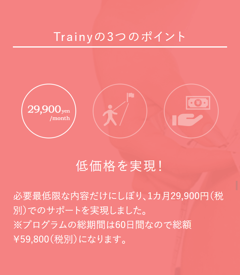 Trainy(トレーニー)のポイント